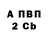 КЕТАМИН VHQ Magical Frictions
